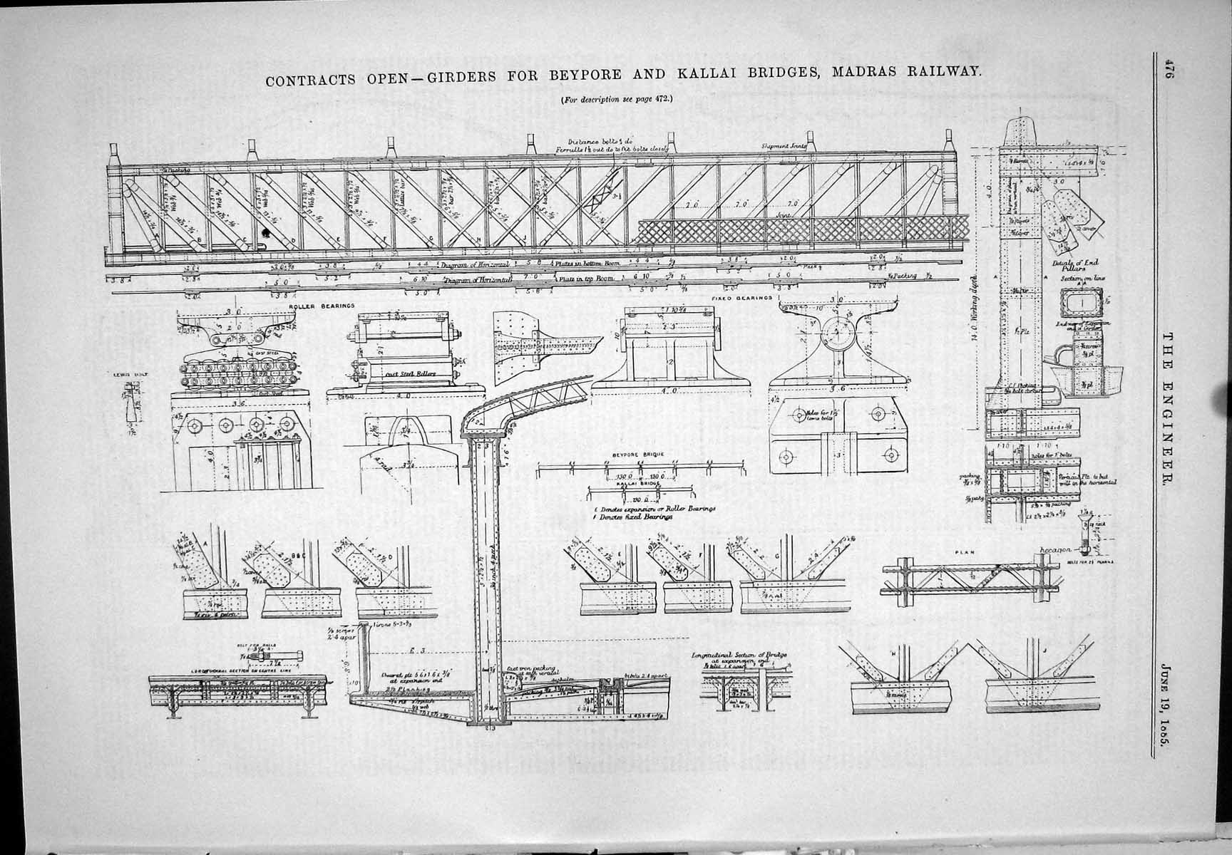 Old 1885 Contracts Open Girders Beypore Kallai Bridges Madras Railway Victorian