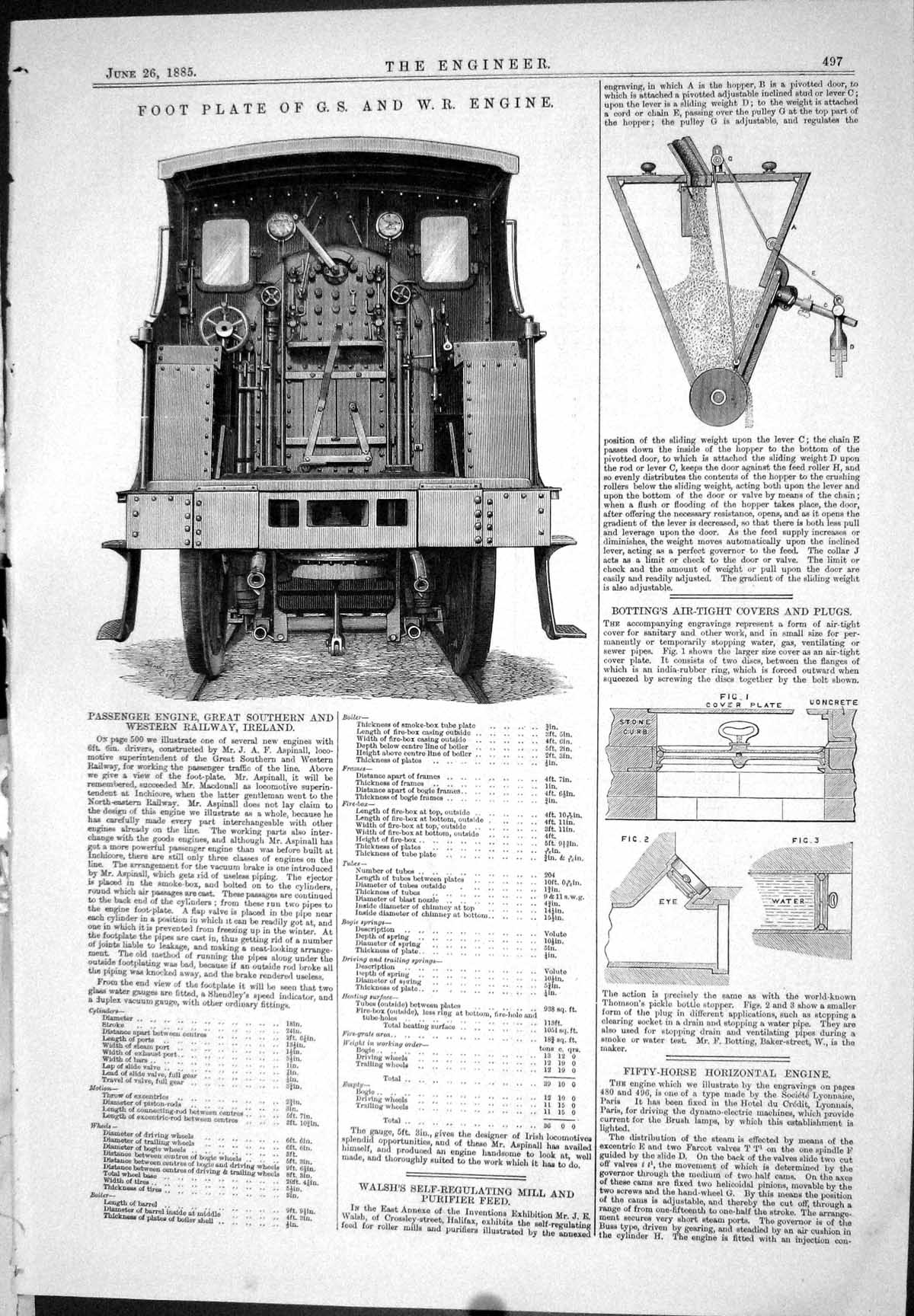Antique Print 1885 Passenger Engine Foot Plate Ireland Walsh Botting Plugs 19th