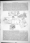 Old Print 1885 General Plan Engineering Antwerp Exhibition International 19th