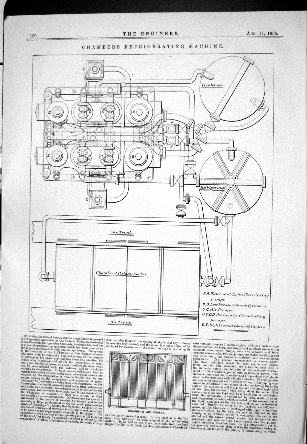Old Print 1885 Chamber Refrigerating Machine Engineering Air Cooler Trunk 19th