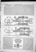 Old 1885 Engineering Electrical Inventions Exhibition Gulcher Dynamos Victorian