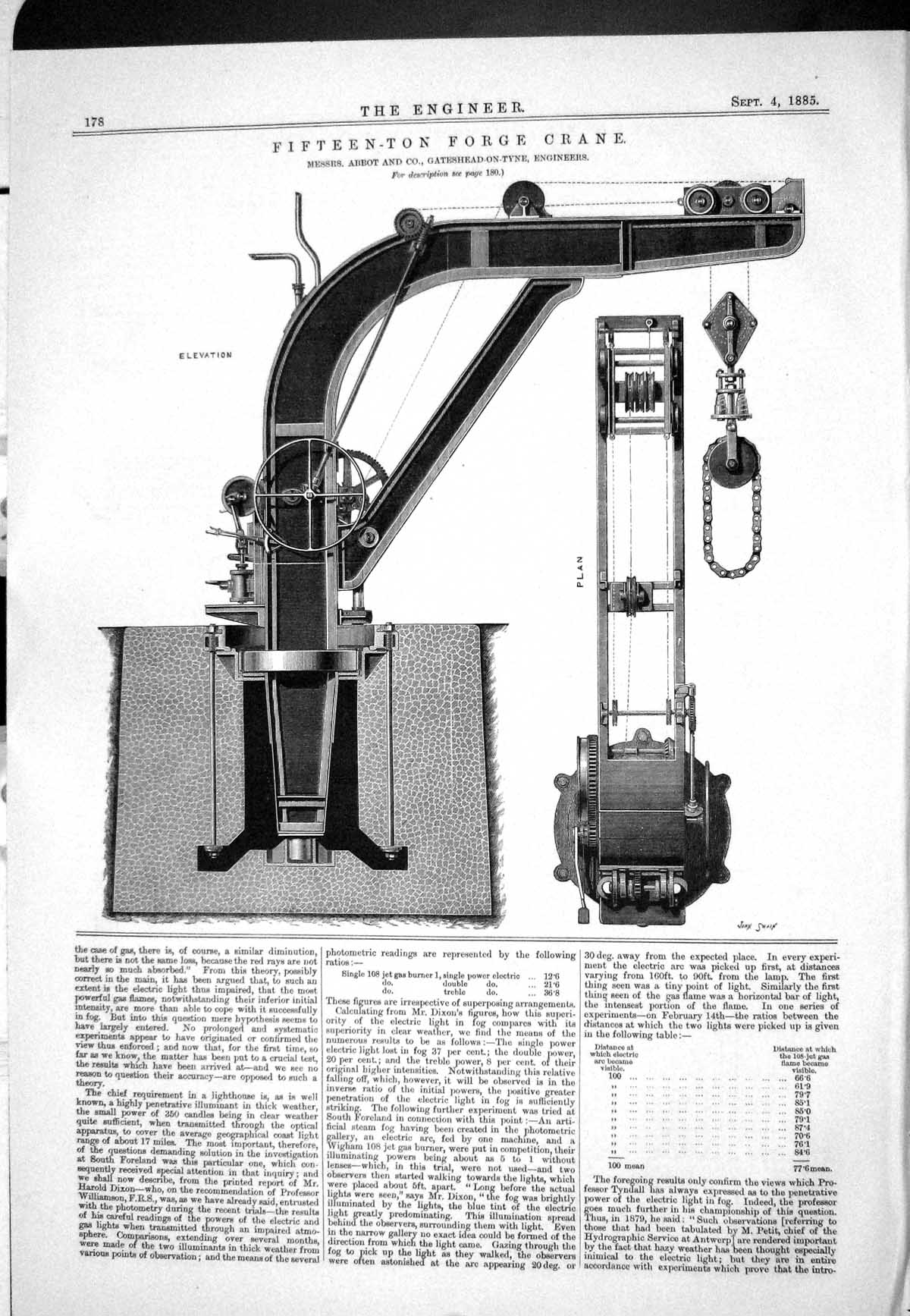 Old 1885 Fifteen-Ton Forge Crane Abbot Gateshead-On-Tyne Plan Elevati Victorian