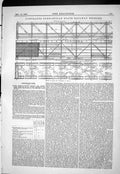 Antique Print 1885 Indian State Railway Bridges Contracts Nagpur Chatisgarh
