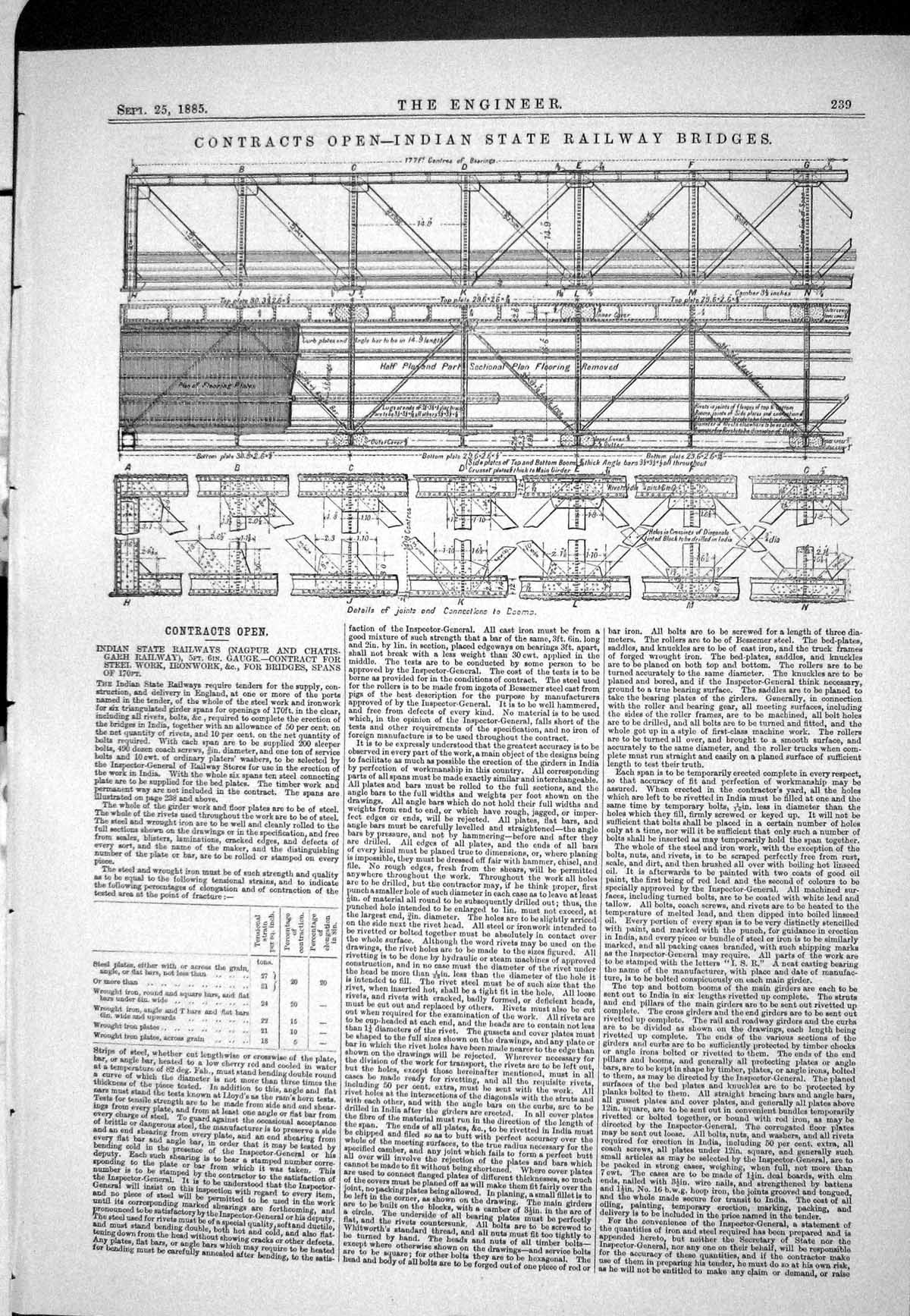 Antique Print 1885 Indian State Railway Bridges Contracts Nagpur Chatisgarh