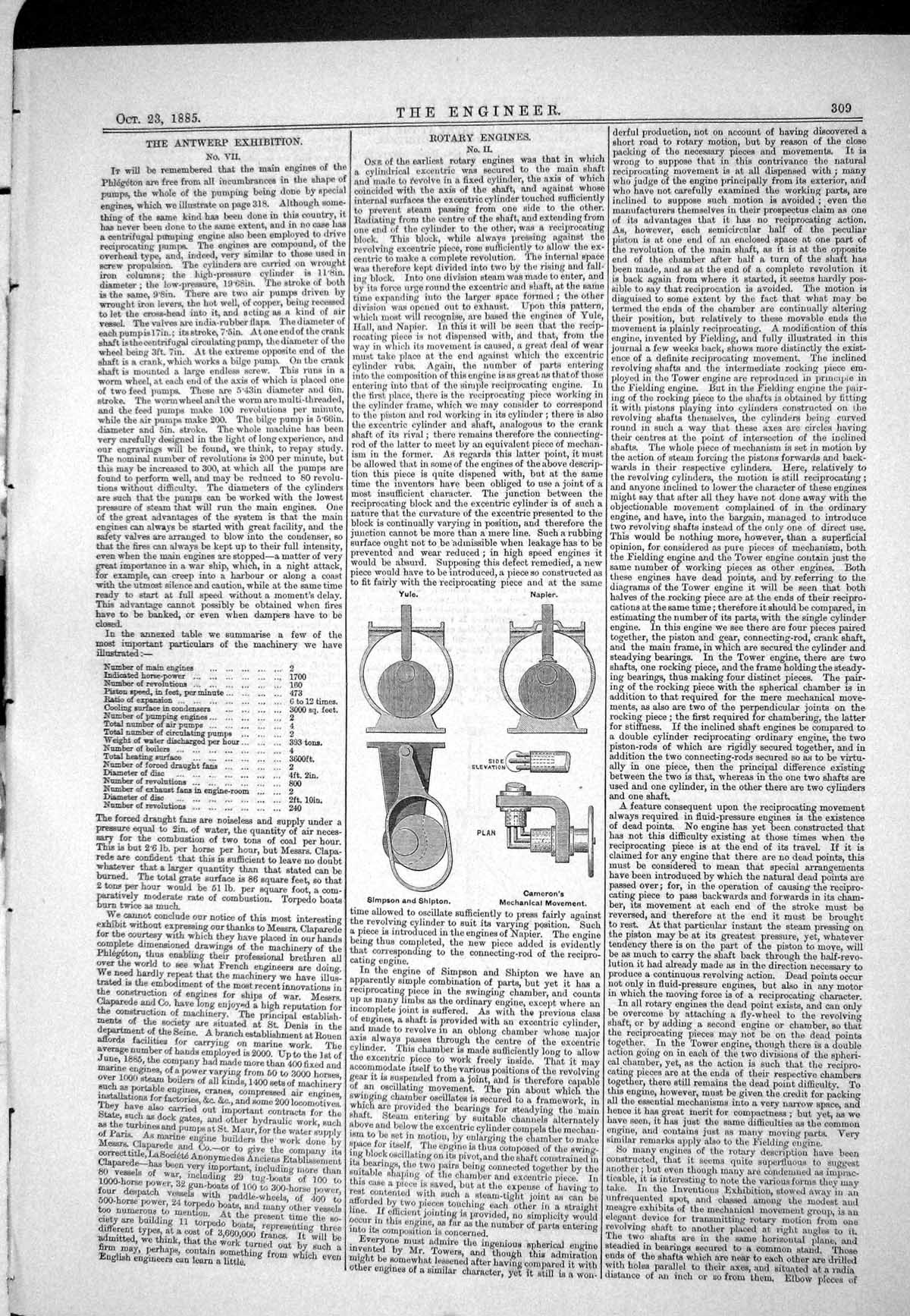 Old 1885 Antwerp Exhibition Rotary Engines Simpson Shipton Inventions Victorian
