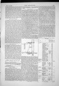 Old 1885 Pneumatic System Willmot Blythswood Milling Machine Cuthbert Victorian