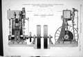 Old 1885 Engineering Compound Engine First Avenue Hotel Gwynne Invinc Victorian