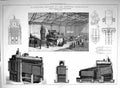 Old 1885 Water-Tube Boilers Antwerp Exhibition De Naeyer WillebroeckVictorian
