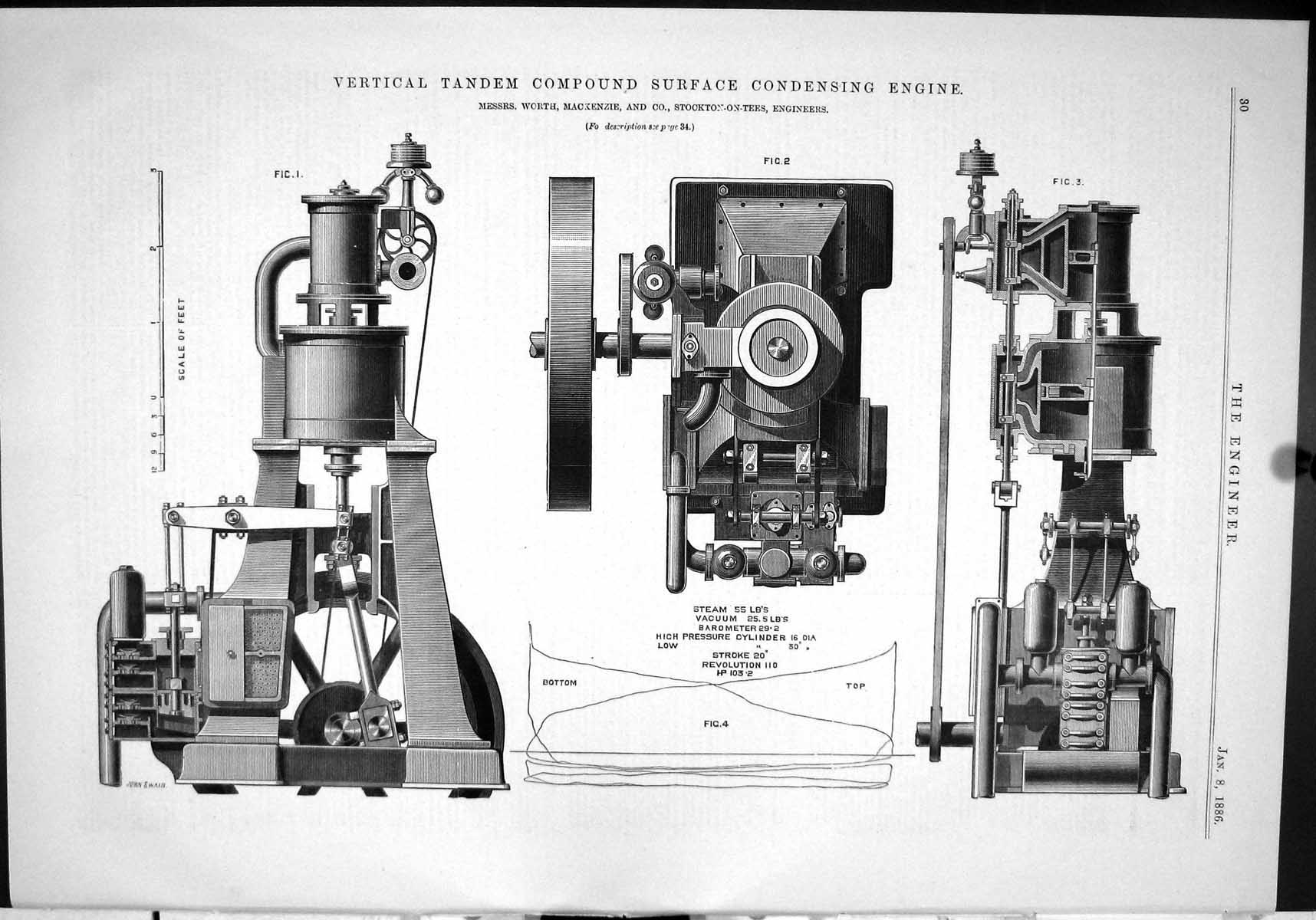 Antique Print 1886 Vertical Tandem Compound Surface Condensing Engine Worth