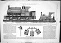 Old Print 1886 Colliery Tank Locomotives Trains Koicey Hulse Swivel Tool 19th