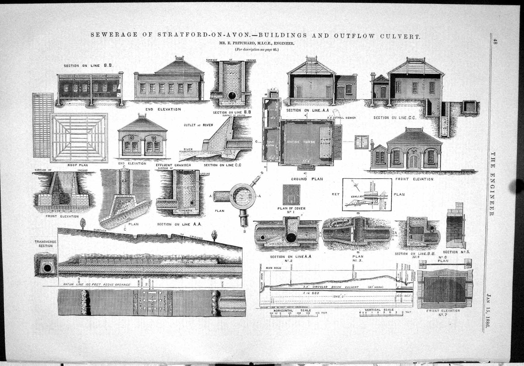 Old 1886 Sewerage Stratford-On-Avon Building Outflow Culvert Pritchar Victorian