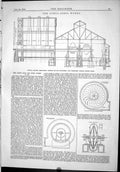 Old Engineering 1886 Athus Steel Works Ericsson Destroyer Submarine G Victorian