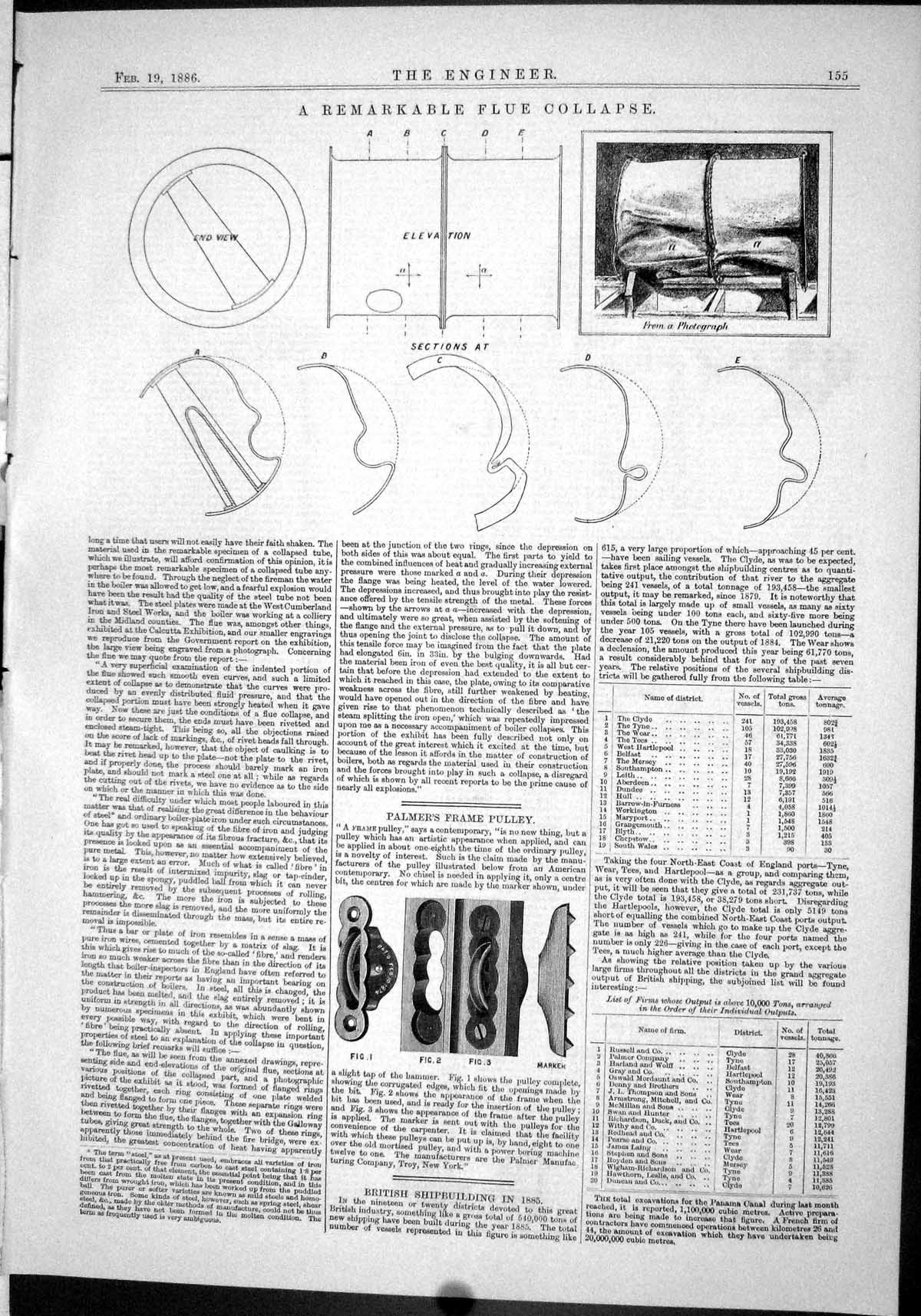 Antique Old Print 1886 Diagrams Remarkable Flue Collapse Palmer Frame Pulley