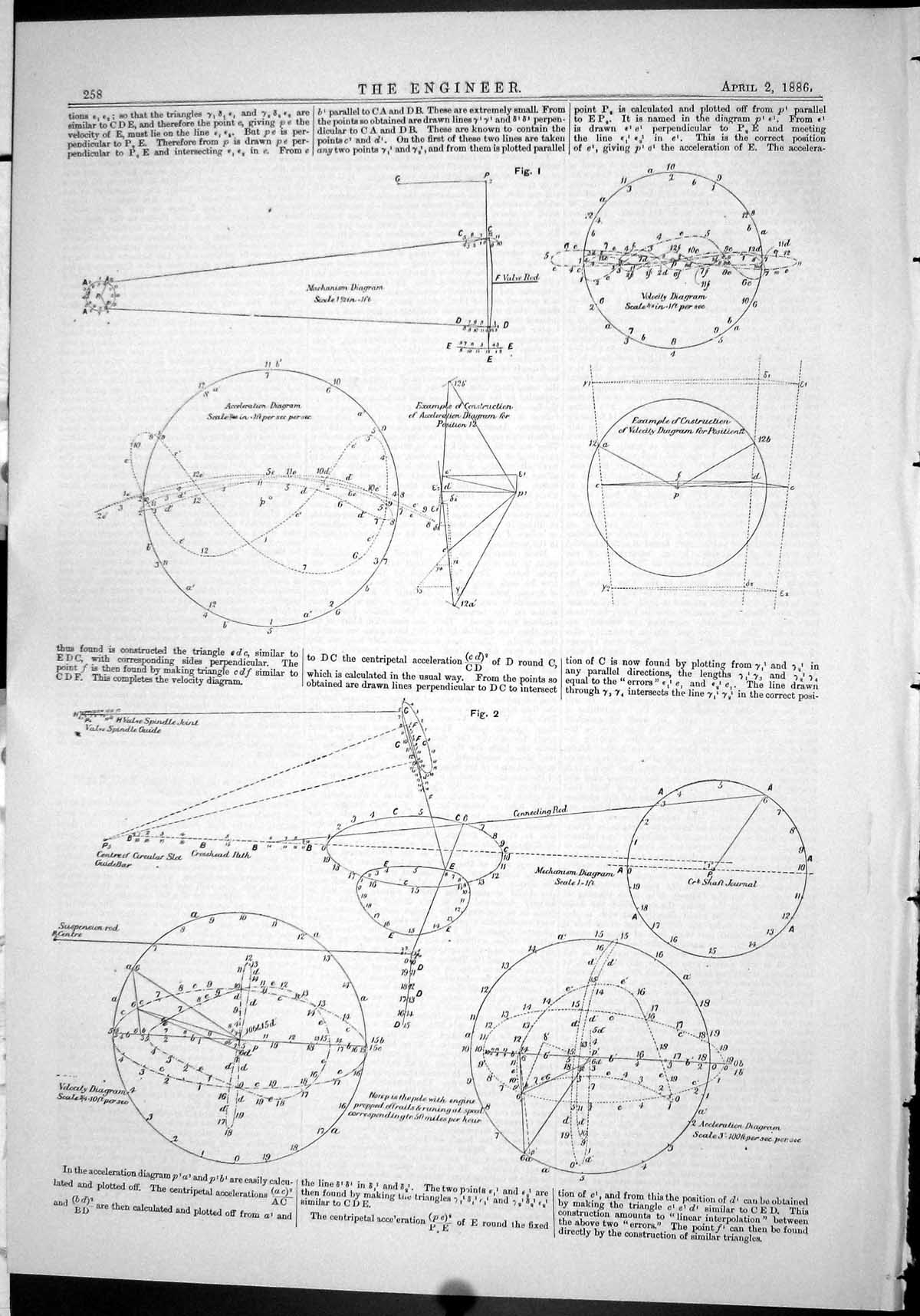 Antique Print 1886 Acceleration Diagrams Velocity Professor Smith Kinematic
