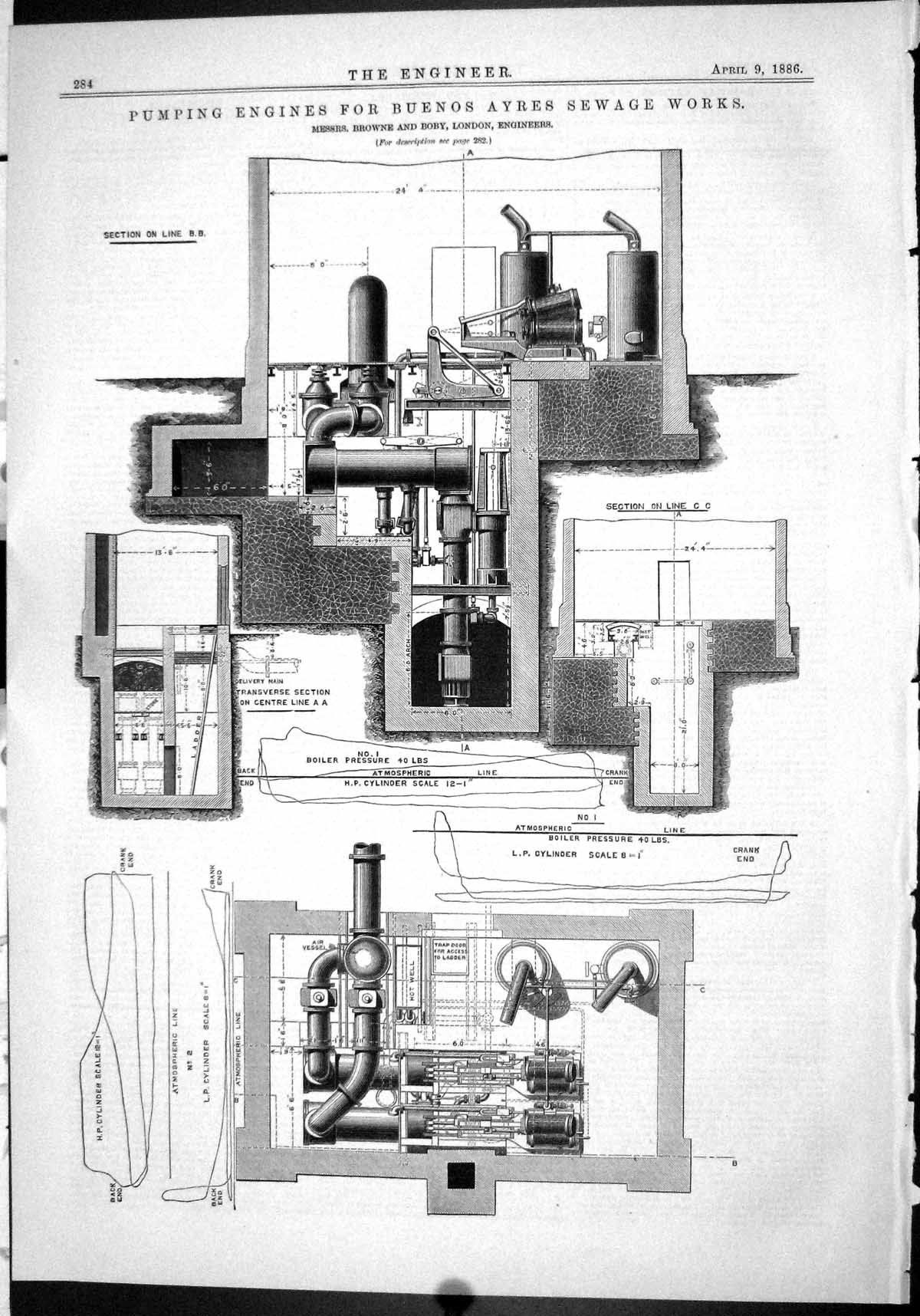 Antique Old Print Pumping Engines Buenos Ayres Sewage Works Browne Boby 1886