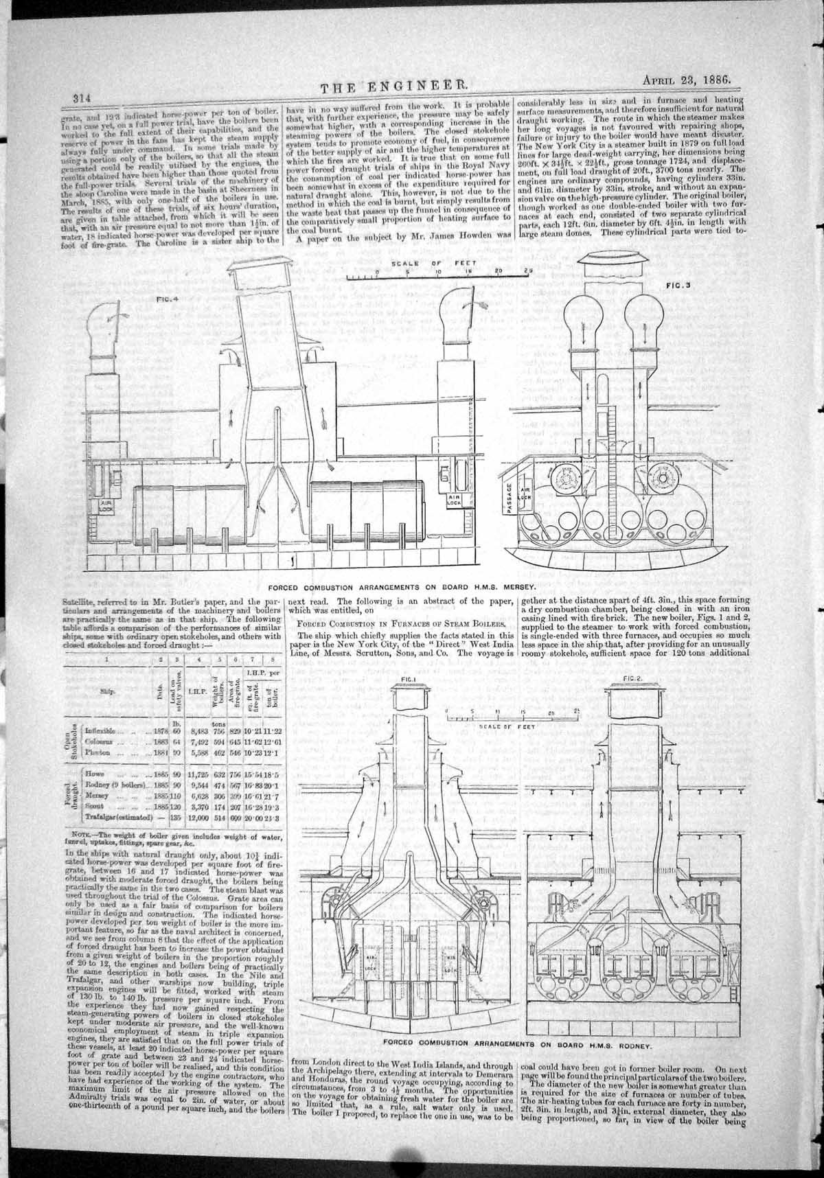 Old Engineering 1886 Forced Combustion Arrangements Ship Mersey Rodne Victorian