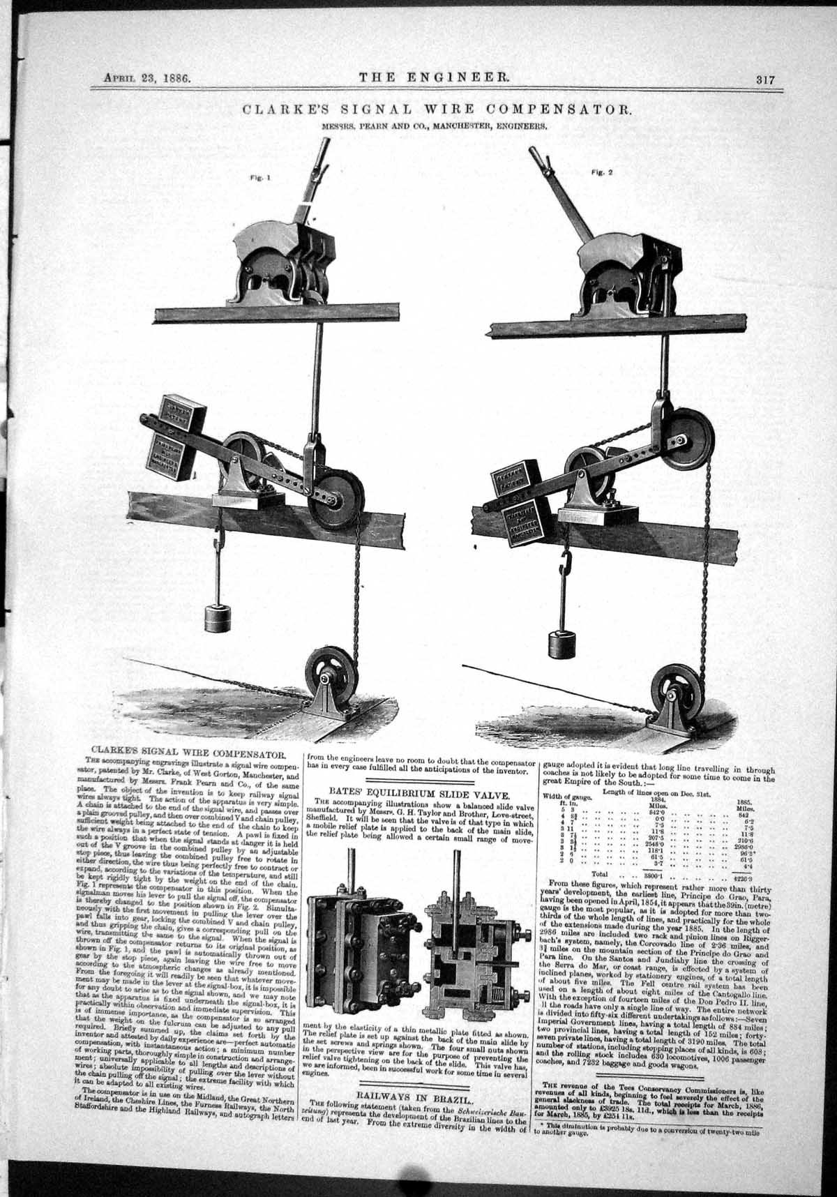 Antique Old Print 1886 Clarke Signal Wire Compensator Pearn Bates Slide Valve