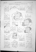 Antique Old Print 1886 Momentum Diagrams Steam Engines Average Mean Pressure
