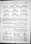 Old Print 1886 Metallic Sleepers Germany Railways Arlberg Prussian Alsace 19th