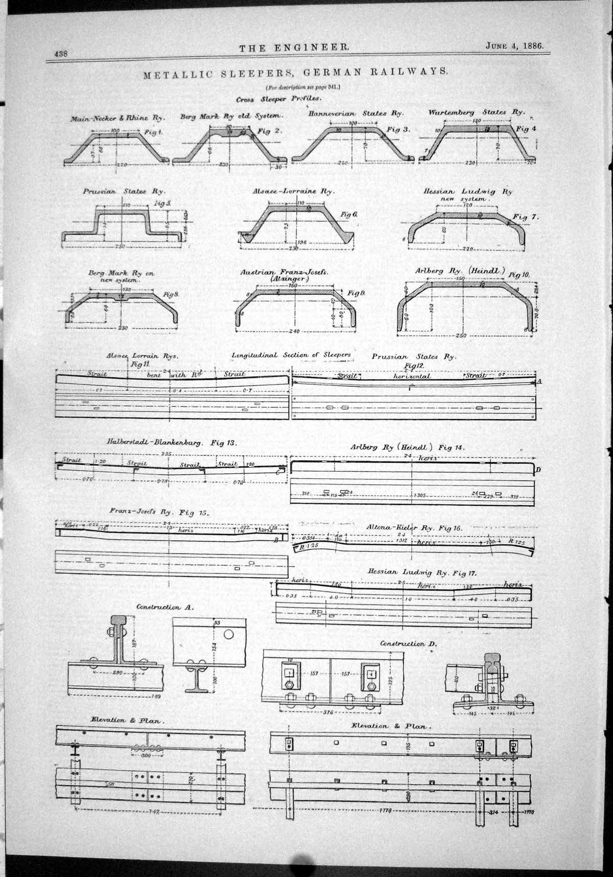 Old Print 1886 Metallic Sleepers Germany Railways Arlberg Prussian Alsace 19th
