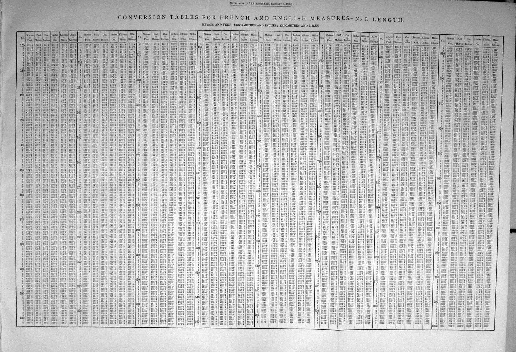 Antique Old Print 1886 Conversion Tables French English Measures Feet Inches