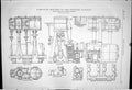 Old Print 1887 Compound Engines Dredger Dolphin Machinery Simons Renfrew 19th