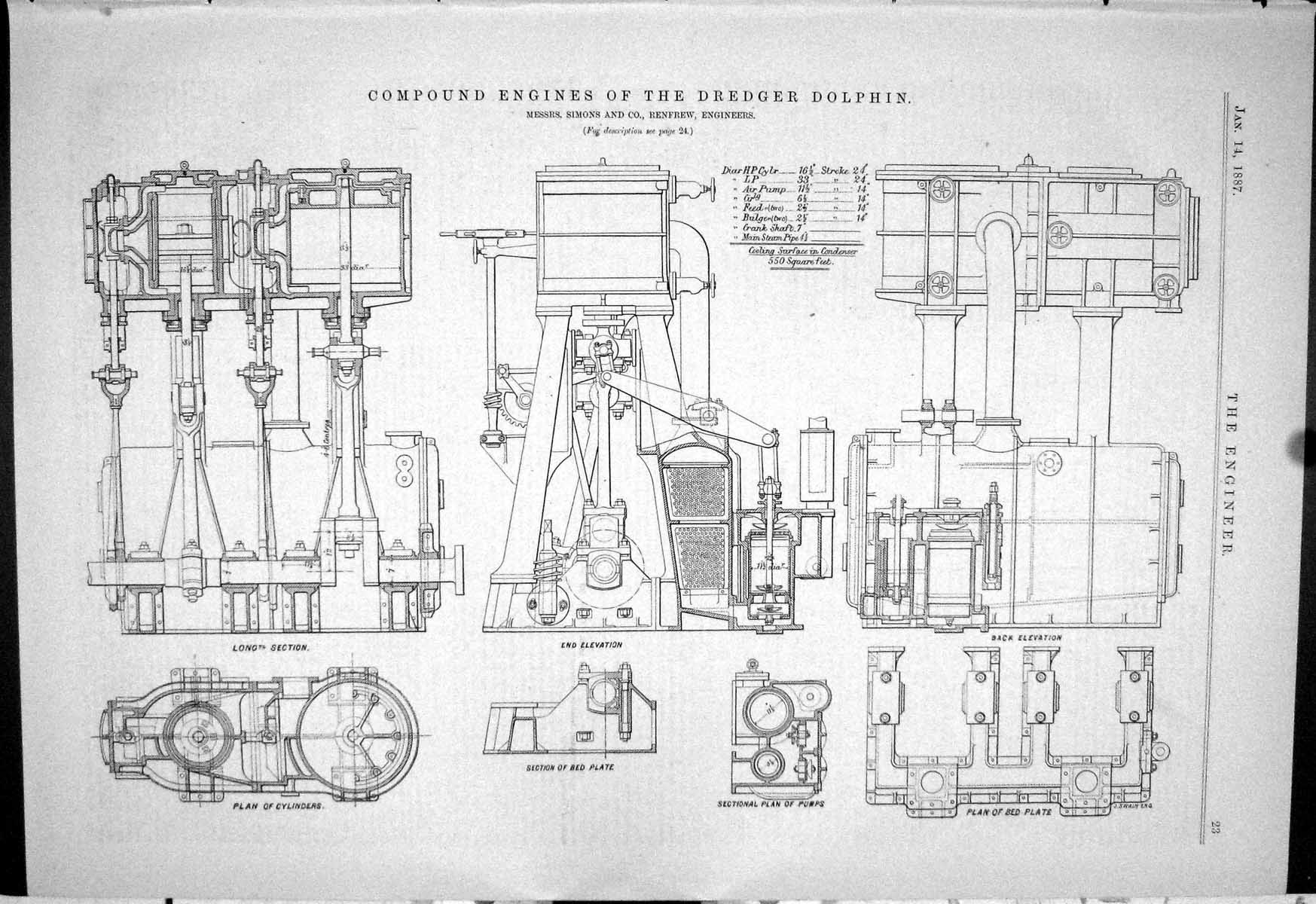 Old Print 1887 Compound Engines Dredger Dolphin Machinery Simons Renfrew 19th