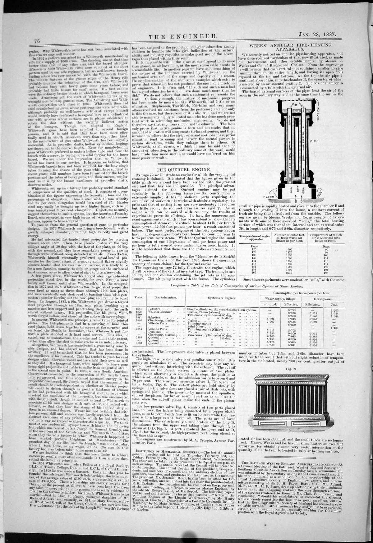 Old 1887 Weeks Annular Pipe Heating Apparatus Queruel Engine Machiner Victorian