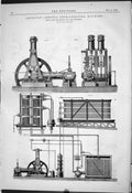 Old 1887 American Ammonia Refrigerating Machine Wood Shipley New York Victorian