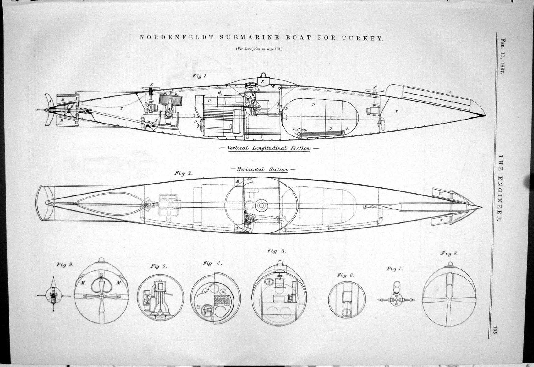 Old 1887 Diagrams Nordenfeldt Submarine Boat Turkey Elswick Guns Benb Victorian