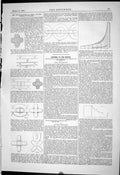 Antique Print 1887 Manufacture Steel Chains Diagrams Cylinder Condensation 19th