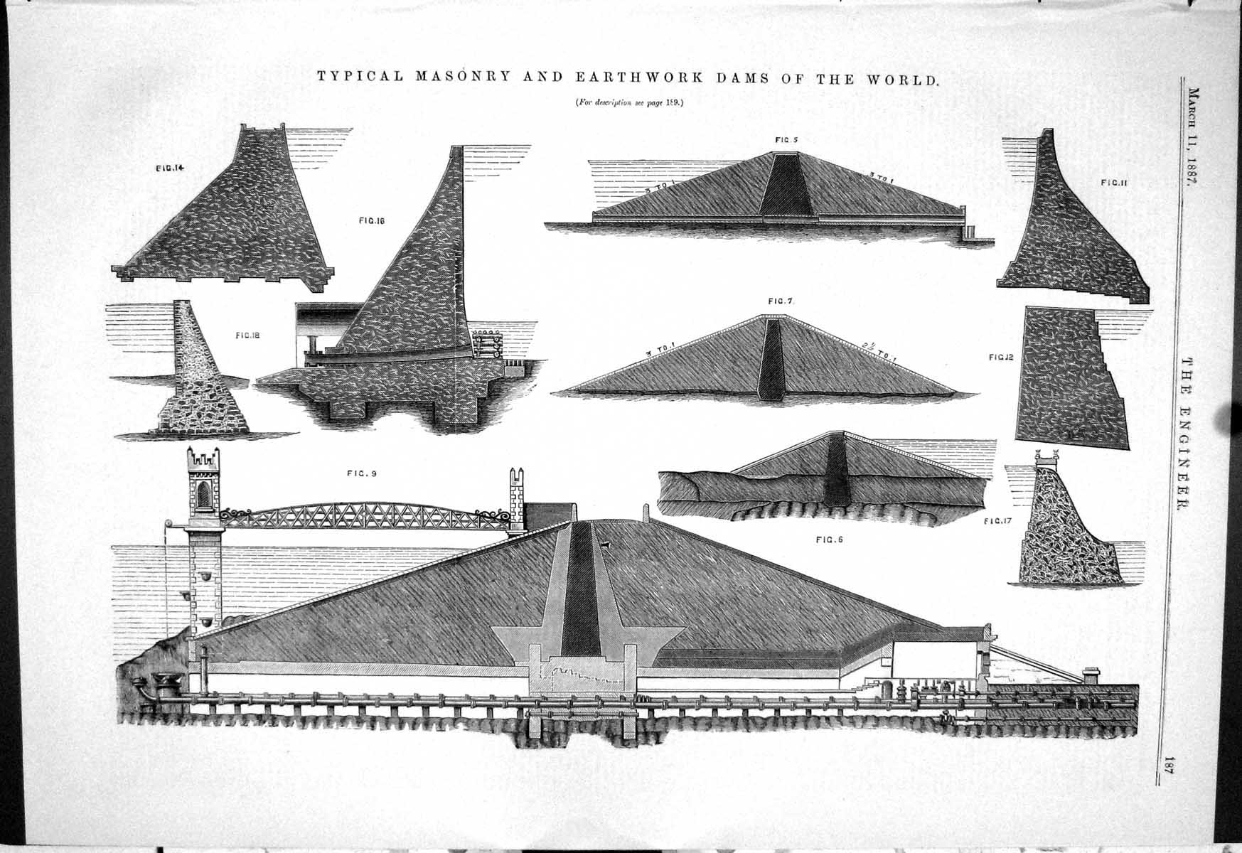 Old Antique Print Engineering 1887 Typical Masonry Earthwork Dams World 19th