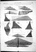 Old Print Engineering 1887 Typical Masonry Earthwork Dams World Diagrams 19th