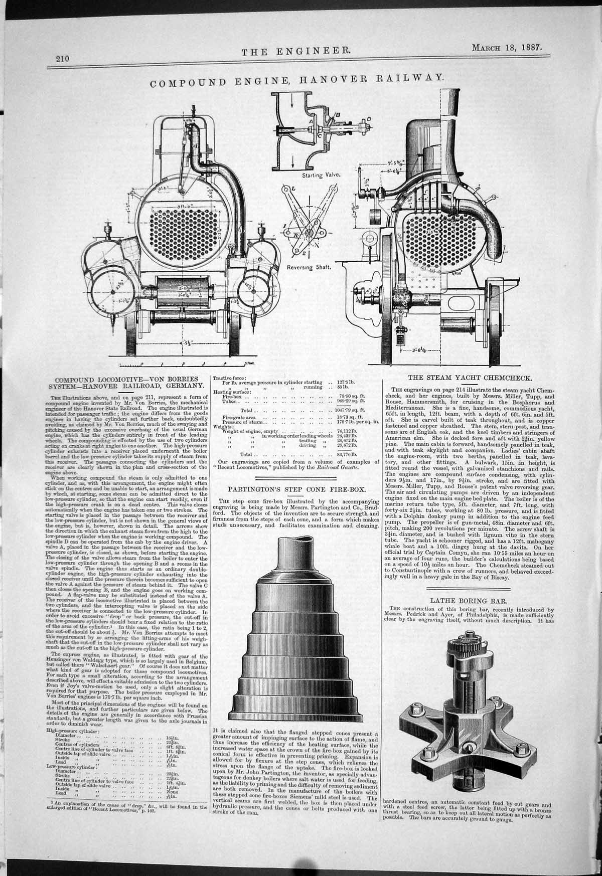 Old 1887 Engine Hanover Railway Partington Fire-Box Train Borries Sys Victorian