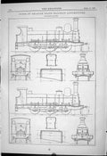 Old Print 1887 Types Belgian Railways Trains Locomotives Diagrams Engines 19th