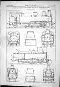 Antique Print 1887 Types Belgian State Railways Trains Locomotives Diagrams
