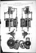 Old Engineering 1887 Compound Engines Manauense Rollo Liverpool Machi Victorian