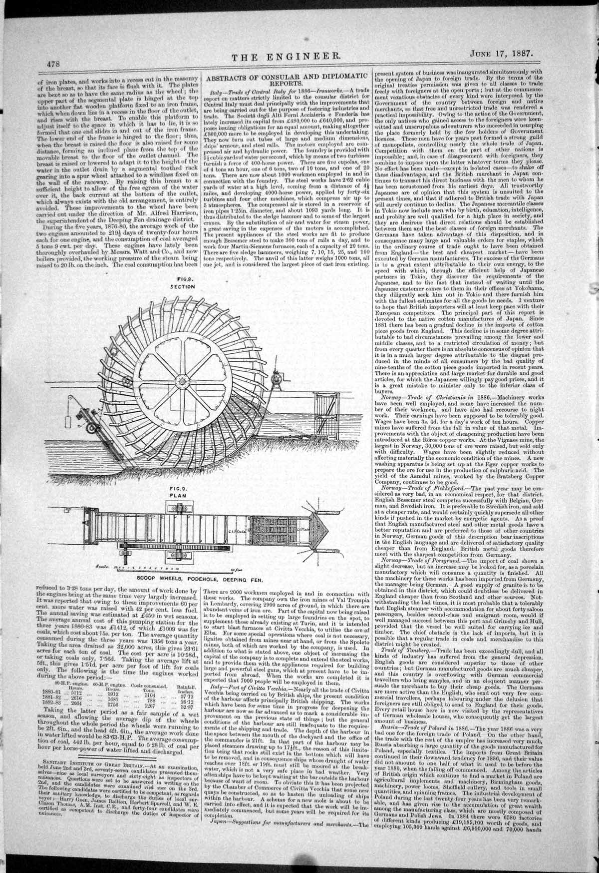 Old Engineering 1887 Scoop Wheels Podehole Deeping Fen Plan Machinery Victorian