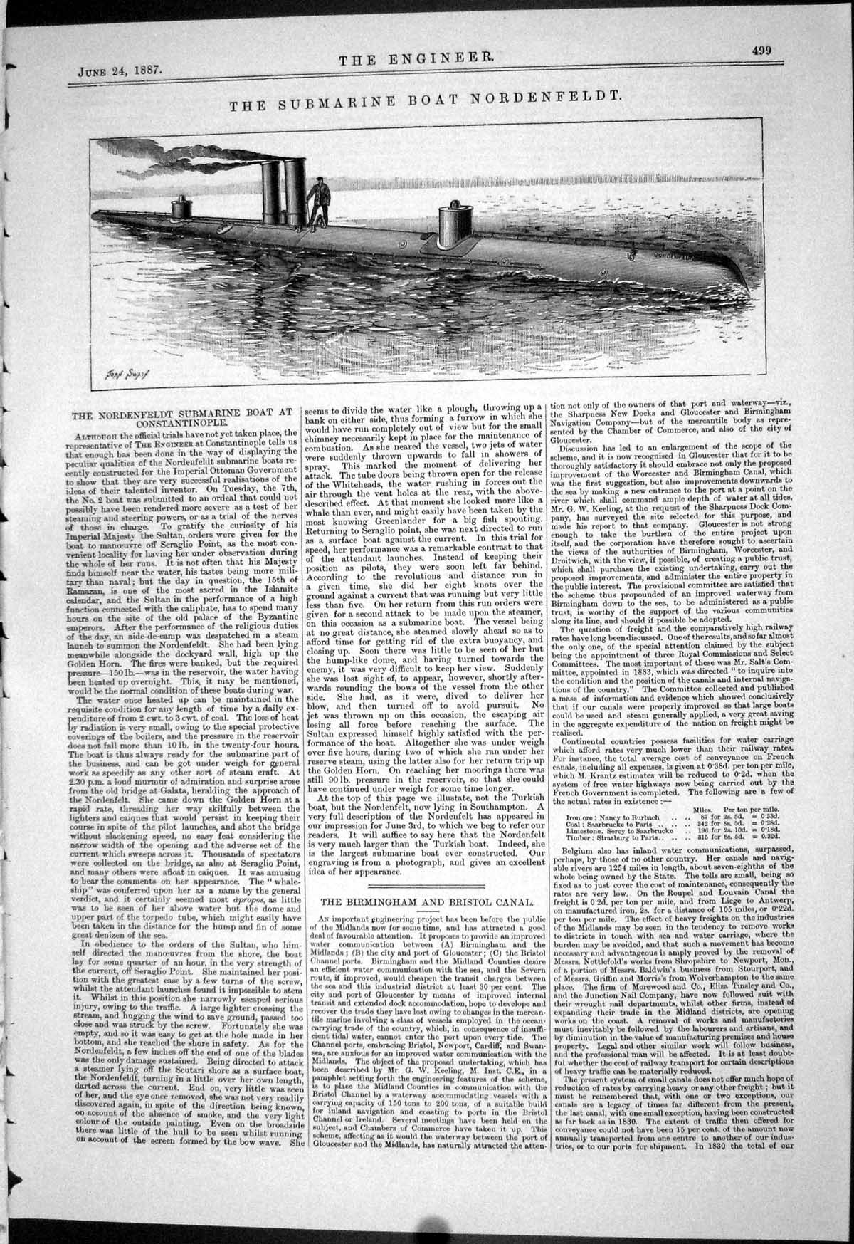 Old 1887 Submarine Boat Nordenfeldt Constantinople Ottoman Government Victorian