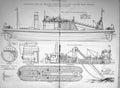 Antique Print 1887 Dredgers Bristol Corporation West Indies Simons Renfrew