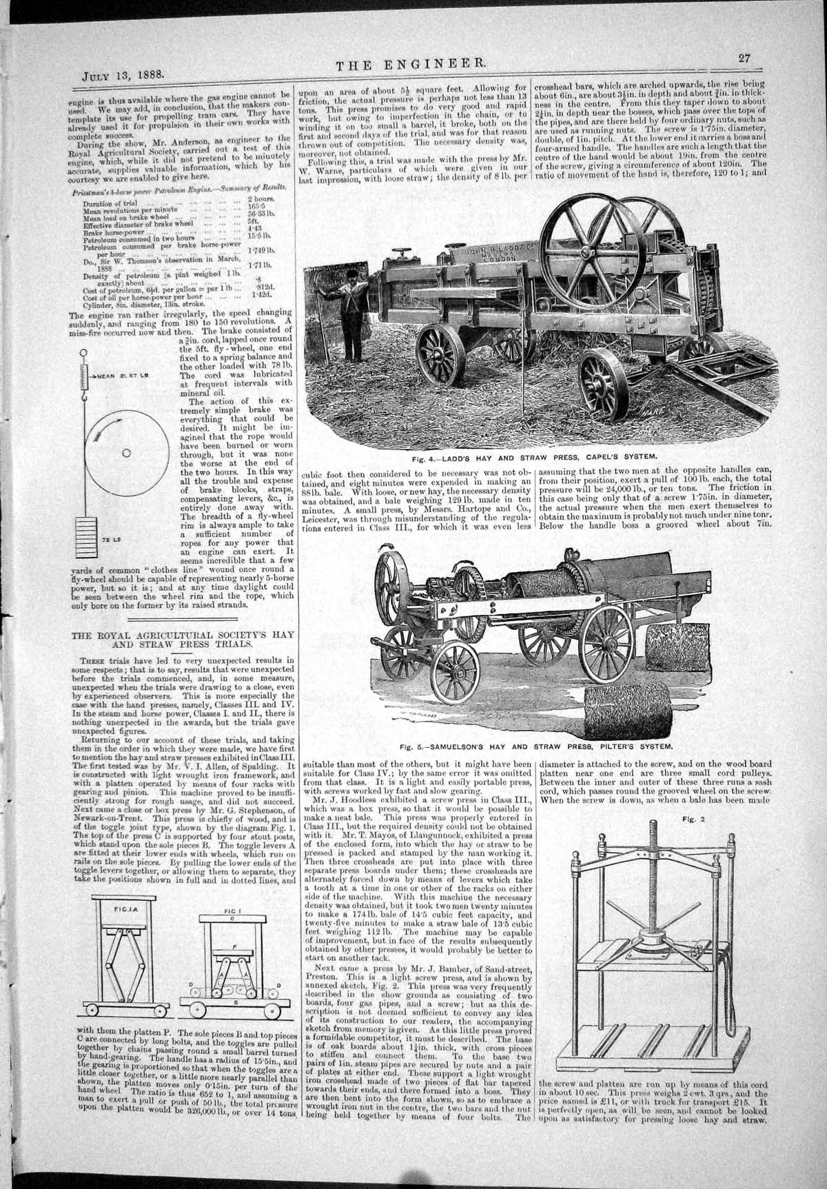 Old 1888 Ladd Hay Straw Press Chapel System Samuelson Pilter Machiner Victorian