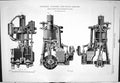 Old 1888 Turner'S Tandem Compound Engine Bayliff Birkenhead Machinery Victorian