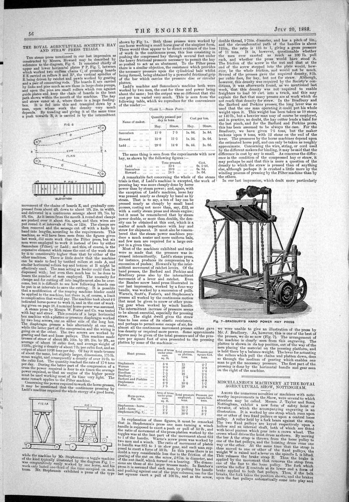 Old 1888 Bradbury'S Hand Power Hay Press Agriculture Hay Straw Press Victorian