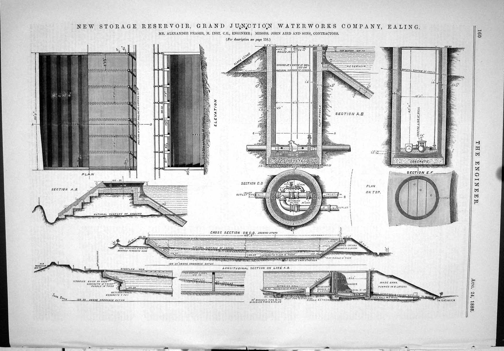 Old 1888 Engineering Storage Reservoir Junction Waterworks Ealing Fra Victorian