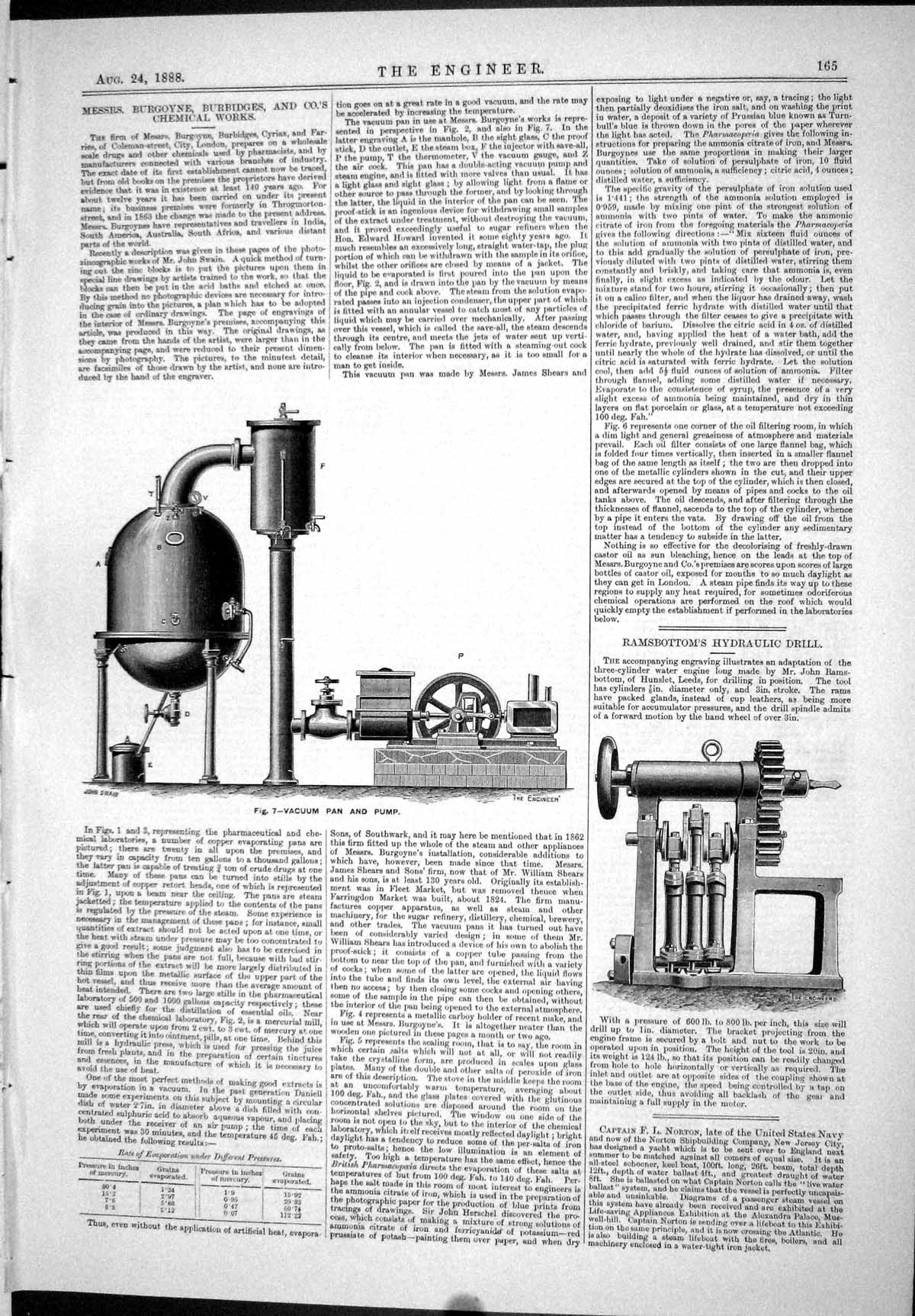 Old 1888 Engineering Vaccum Pan Pump Ramsbottom Hydraulic Drill Machi Victorian