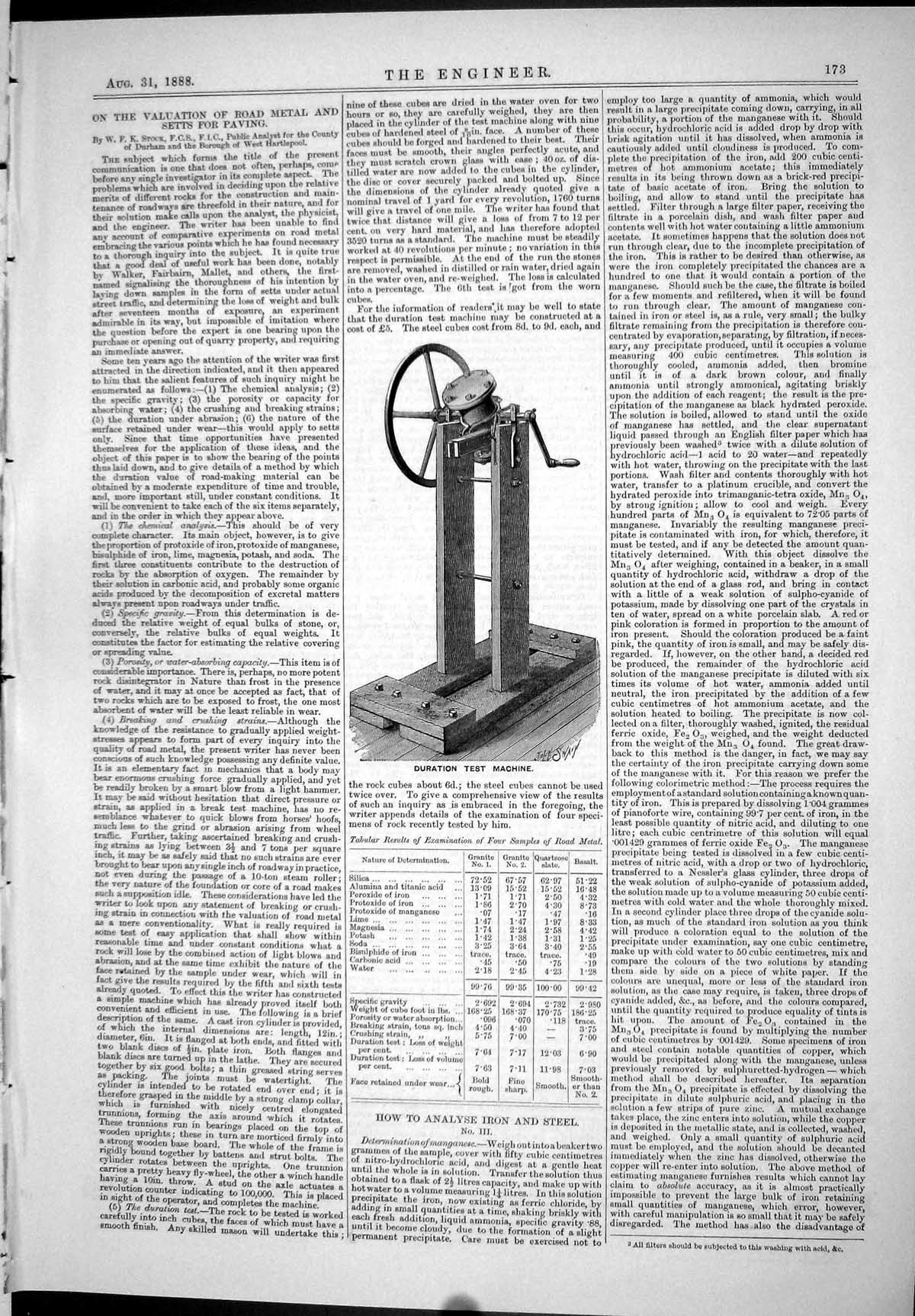 Antique Print 1888 Duration Test Machine Valuation Road Metal Setts Paving 19th