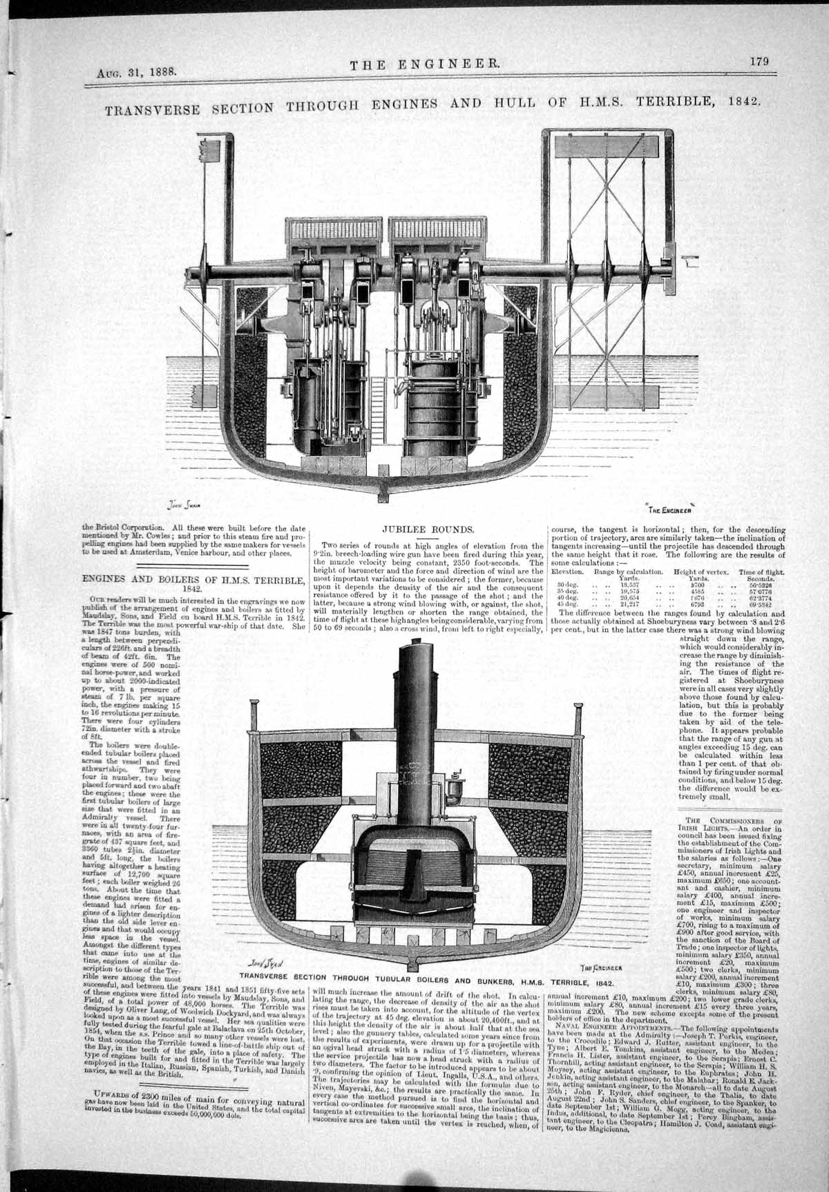 Old 1888 Transverse Section Engines Hull Ship Terrible Boilers Bunker Victorian