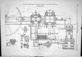 Antique Print 1888 Eight Hundred Horse-Power Tandem Engine Proell Machinery
