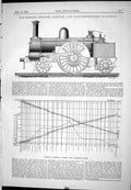 Old Print 1888 Passenger Engine London Railway Diagram Caledonian Gas-He 19th
