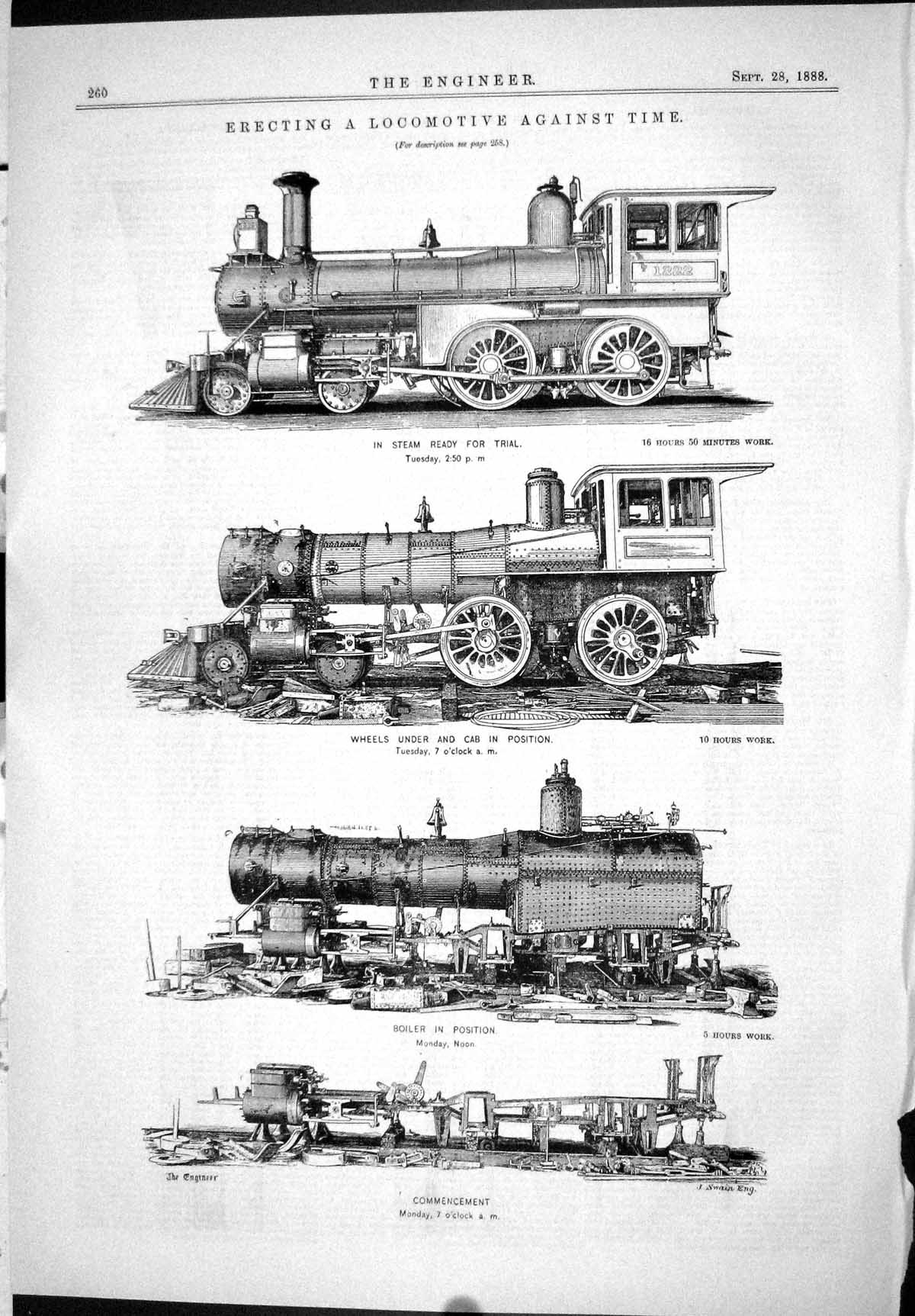 Antique Old Print 1888 Erecting Locomotive Train Wheels Boiler Wheels Railway